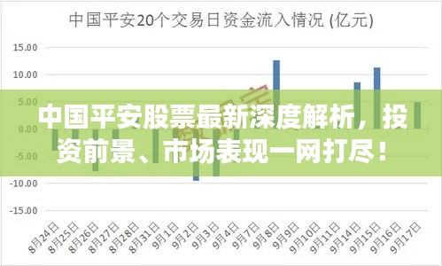 中国平安股票最新深度解析，投资前景、市场表现一网打尽！
