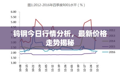 蚕丛鸟道