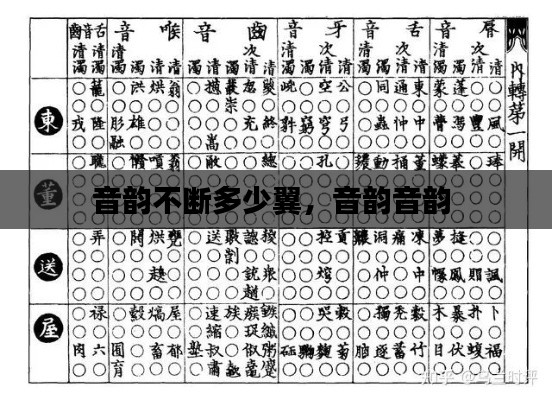 音韵不断多少翼，音韵音韵 