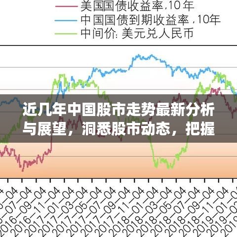 近几年中国股市走势最新分析与展望，洞悉股市动态，把握未来机遇