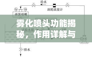 雾化喷头功能揭秘，作用详解与应用指南
