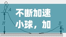 不断加速小球，加速度不断减小速度怎么变 