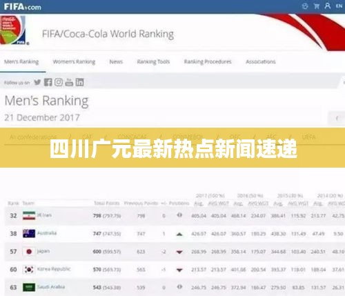 四川广元最新热点新闻速递