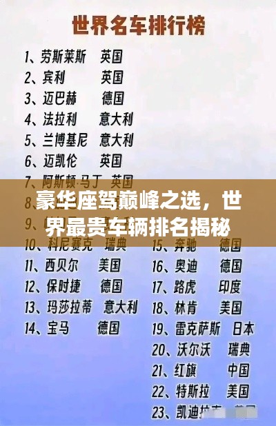 豪华座驾巅峰之选，世界最贵车辆排名揭秘