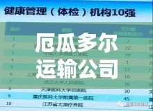 厄瓜多尔运输公司TOP排名揭晓，权威榜单不容错过