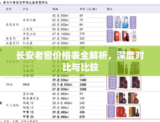 长安老窖价格表全解析，深度对比与比较