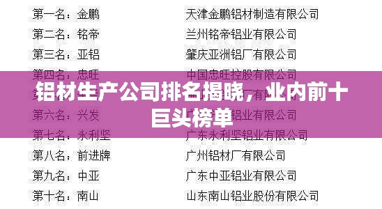 铝材生产公司排名揭晓，业内前十巨头榜单