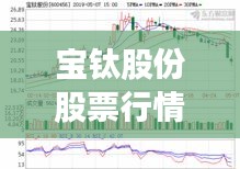 宝钛股份股票行情深度解析