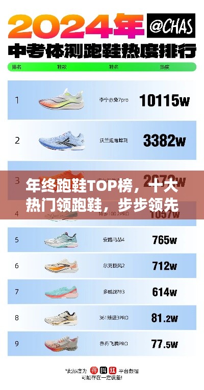 年终跑鞋TOP榜，十大热门领跑鞋，步步领先！