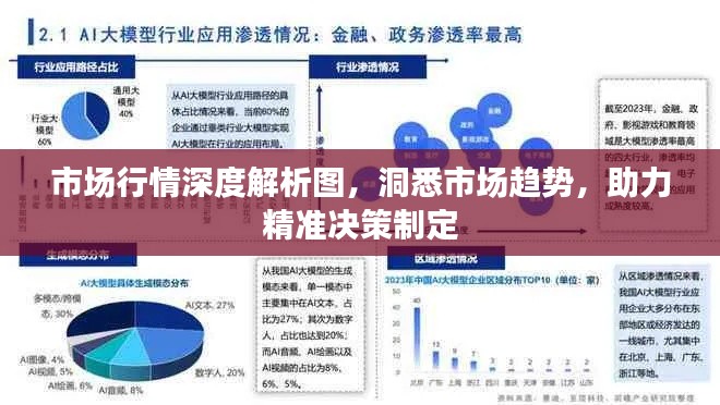 市场行情深度解析图，洞悉市场趋势，助力精准决策制定