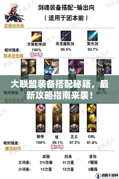 大联盟装备搭配秘籍，最新攻略指南来袭！