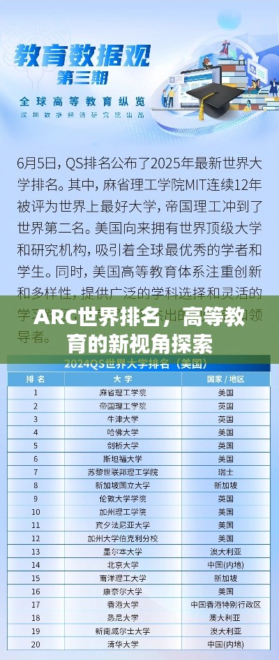 ARC世界排名，高等教育的新视角探索