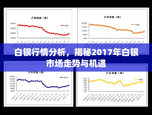 白银行情分析，揭秘2017年白银市场走势与机遇