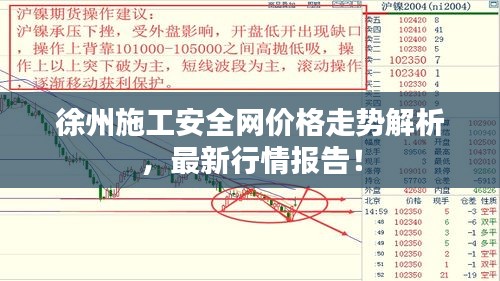 徐州施工安全网价格走势解析，最新行情报告！
