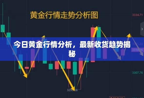 今日黄金行情分析，最新收货趋势揭秘