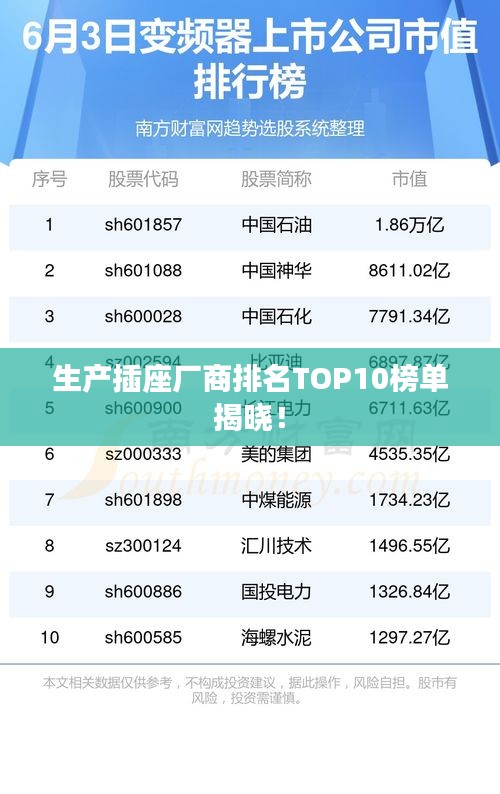 生产插座厂商排名TOP10榜单揭晓！