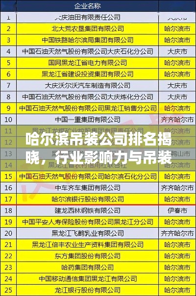 哈尔滨吊装公司排名揭晓，行业影响力与吊装实力兼备的企业榜单