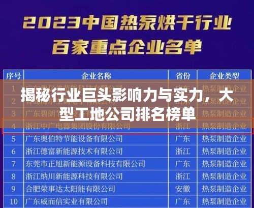 揭秘行业巨头影响力与实力，大型工地公司排名榜单