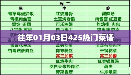 『新年首周热门菜谱，精选美食』