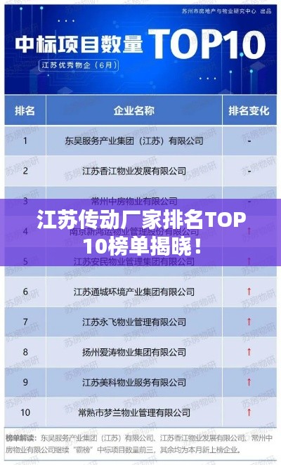 江苏传动厂家排名TOP10榜单揭晓！